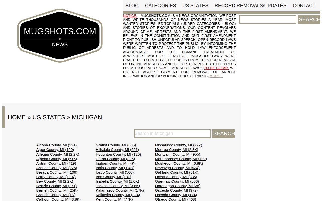 Unofficial Mugshots.com Michigan index captured for source comparison